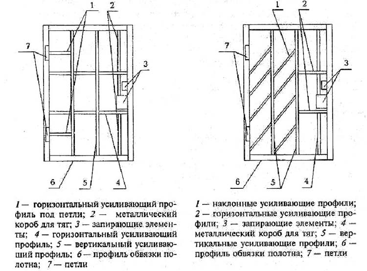 ГОСТ 31173 2003 - изображение №11